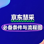 企业入驻京东慧采的必备条件与流程图